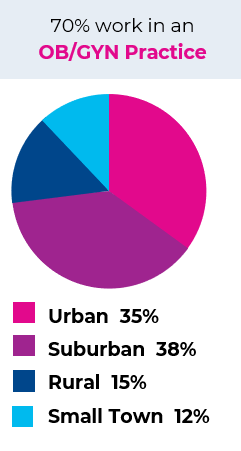 ADV-2024-12-05 16_34_49-NPWH Development Deck 12-2024.pptx - Read-Only - PowerPoint ADV-2024-12-05 16_34_49-NPWH Development Deck 12-2024.pptx - Read-Only - PowerPoint